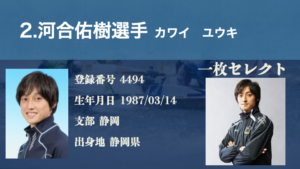 イケメン ボートレーサー 競艇選手 10選手 イケメンなボートレーサーに分けて紹介 Tatsu日記